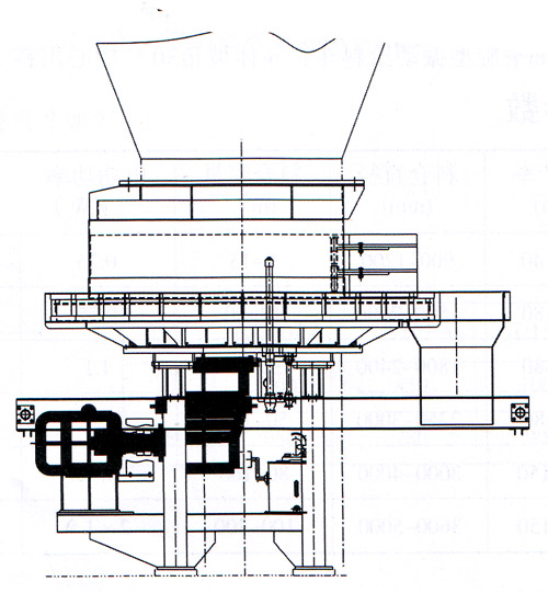定量圓盤給料機(jī)廠家型號(hào)簡介