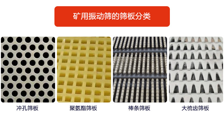 <a href='http://m.lunwenmx.com' title='振動(dòng)篩' target='_blank'>振動(dòng)篩</a>篩板種類